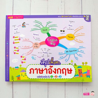 MISBOOK หนังสือ English Map สรุปเนื้อหาภาษาอังกฤษ ระดับมัธยมต้น ม.1-2-3