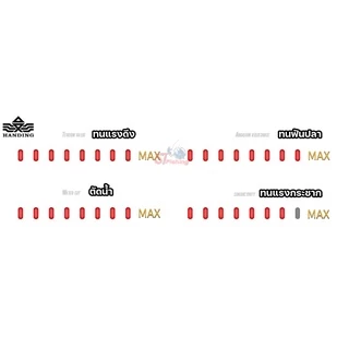 สายเอ็นตัว Top ที่ดีที่สุดค่าย Handing ความยาว 50M