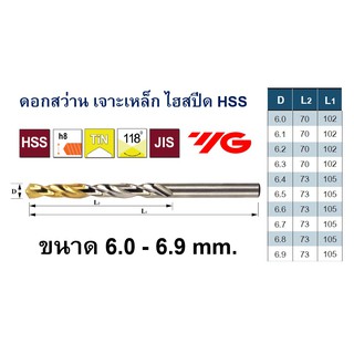 YG ดอกสว่านเจาะเหล็ก ไฮสปีด HSS (สีทอง) 6.0-6.9 mm.