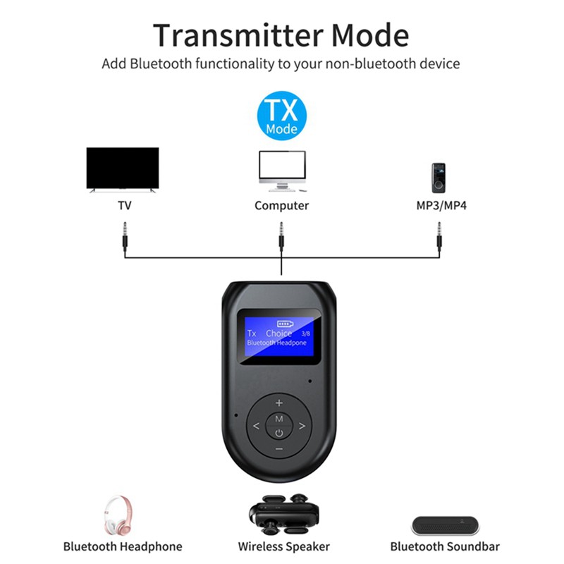 LCD Display Bluetooth 5.0 Audio Transmitter Receiver 3.5mm AUX ...