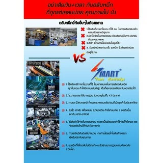 ส่งฟรี !! Smart Toner 054 ตลับหมึกเทียบเท่า CANON 054 ,LBP621Cw,LBP623Cdw,MF641CW,MF645CX