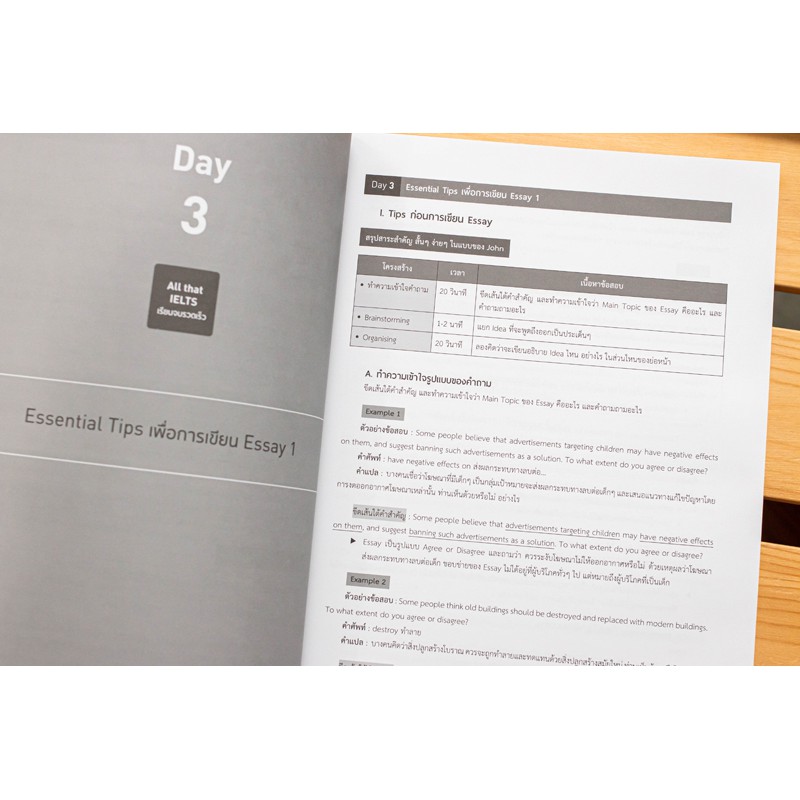 A -หนังสือ All that IELTS คู่มือเตรียมสอบ IELTS ใหม่ล่าสุด ฉบับครบจบไวในเล่มเดียว Writing Reading Listening Speaking - รูปที่ 2