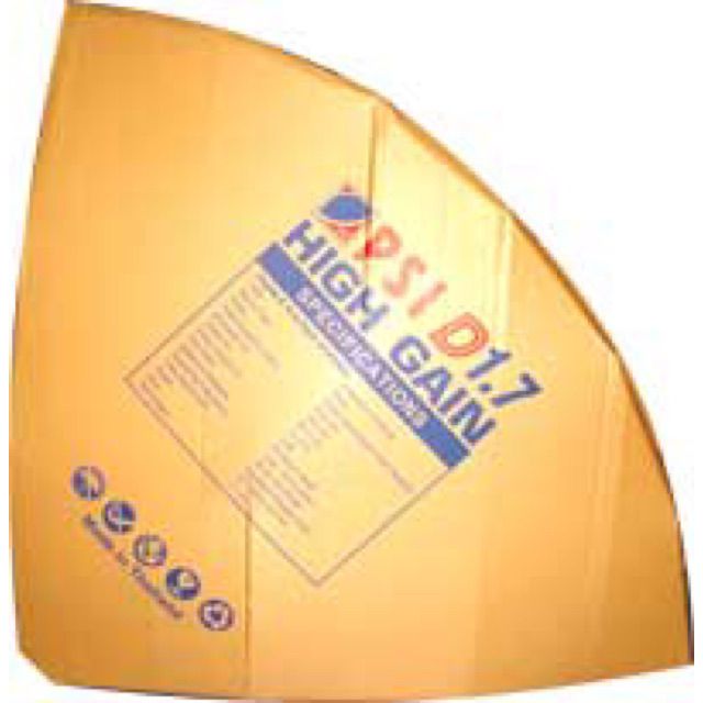 หน้าจาน PSI 1.7 พร้อมคอฟิกซ์ (4 ชิ้น)[คอเล็ก]