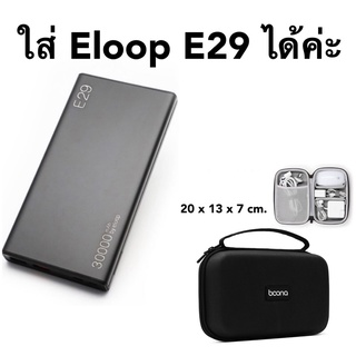 กล่องแข็ง ใส่ E29 พาวเวอร์แบงค์ Eloop  power bank  กล่องแข็ง เนื้อหนา  กันกระแทกอย่างดี ที่จะช่วยเก็บรักษา power bank