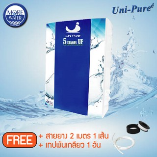 UNI-PURE BLUE เครื่องกรอง 5 ขั้นตอน แขวนผนัง Mineral Inline (รับประกัน 1 ปี)