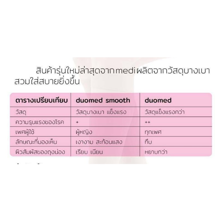 ถุงน่องเส้นเลือดขอด Duomed Smooth น่อง-เปิดปลายเท้า-สีเนื้อ Class 2 (22-32 mmHg) (XW4010) (ผ้านิ่มพิเศษ) - รูปที่ 2