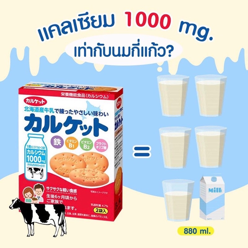 Calcuits Biscuit บิสกิตแคลเซี่ยม (1000 mg.) สำหรับเด็ก นำเข้าจากญี่ปุ่น มีอยไทยง