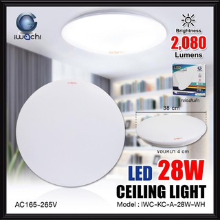 IWACHI โคมไฟติดเพดาน LED 24W 28W เดย์ไลท์ โคมติดลอย โคมไฟซาลาเปา หลอดไฟ LED โคมติดฝ้า โคมไฟ โคมเพดาน LED มีมอก. จัดส่งKerry