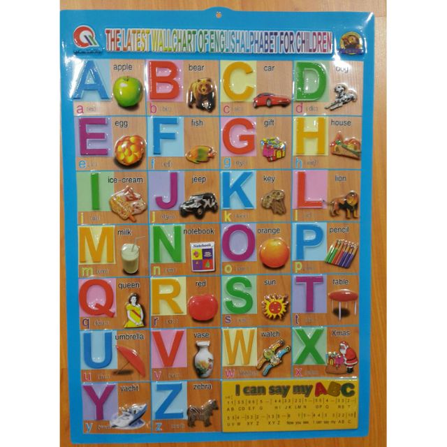 โปสเตอร์หัดอ่าน แบบหัดอ่าน สำหรับเด็ก โปสเตอร์กไก่ สอนเด็กเล็ก โปสเตอร์abc สำหรับเด็กอนุบาล ประถม พล