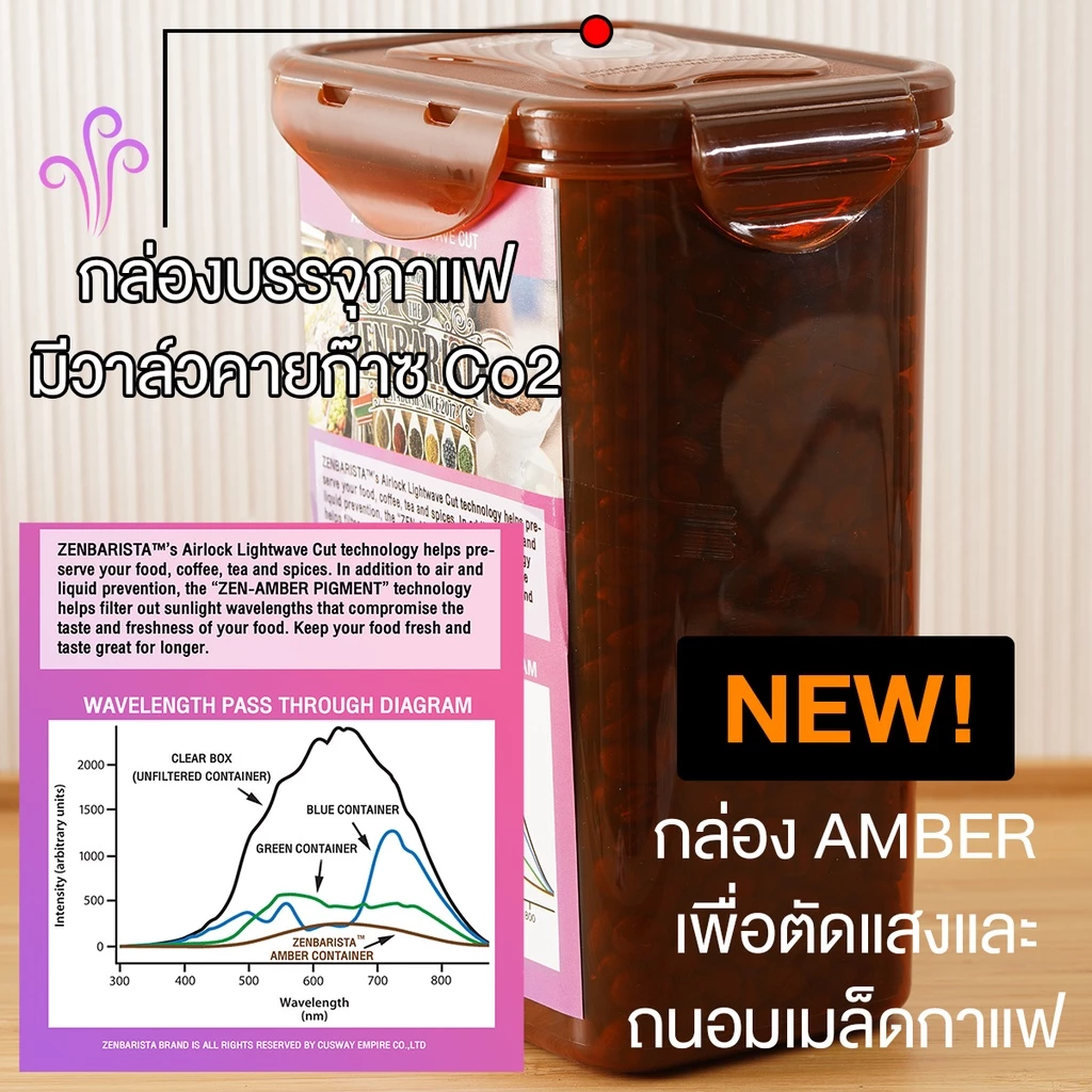 [Easy E-Receipt] กล่องเก็บเม็ดกาแฟ/ผงกาแฟ AirLock มีวาลล์ Co2ให้กาแฟคายก๊าซออกได้ ช่วยให้กาแฟสดและหอมยาวนาน