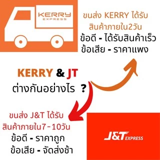 กล่องข้าวพลาสติกสีดำP616 3ช่อง (50ชุด)