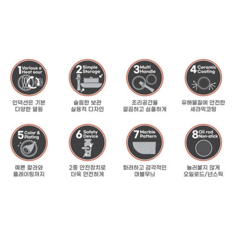 [Nowa] New Cookware set (7 ซิ้น) / ชุดเครื่องครัว ลดเหลือ ฿4,790