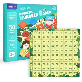 Hundred Board Game บอร์ดเกมตัวเลข 1-100