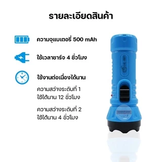 ไฟฉายฉุกเฉิน LED ส่องสว่าง ทนทาน มีปลั๊กชาร์จในตัว เอนกประสงค์ ปรับความสว่างได้ 2 ระดับ พกพาสะดวก