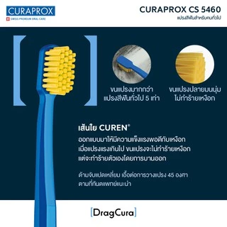 แปรงสีฟันทั่วไป CURAPROX CS 5460