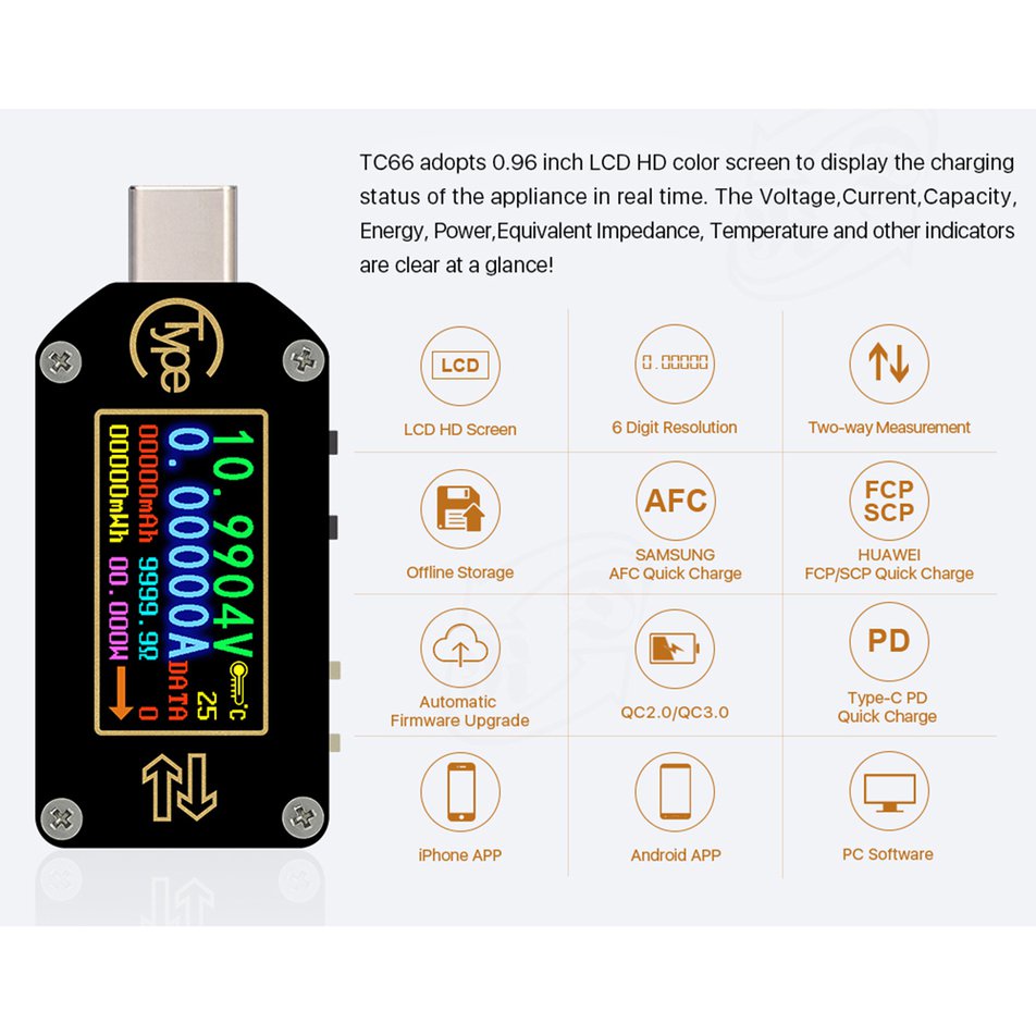 Tc66 PD ทริกเกอร์ USB มิเตอร์วัดพลังงาน Type-C เครื่องทดสอบแรงดันไฟฟ้า ...
