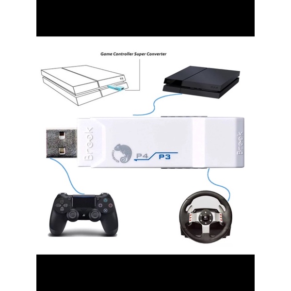 ตัวแปลง USB เป็น PS4