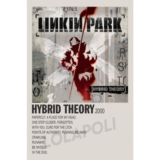 โปสเตอร์ ลายปกอัลบั้ม Hybrid Theory ศิลปิน Linkin Park