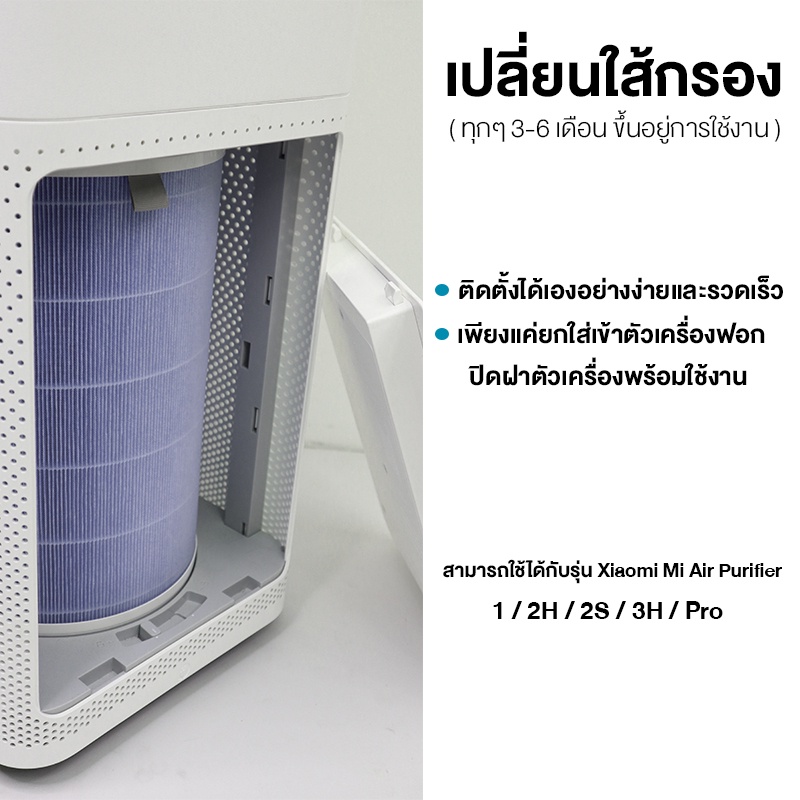 Xiaomi Mi Air Purifier Filter Anti-bacterial ไส้กรองอากาศ เครื่องฟอกอากาศ adapt for Air purifier Pro 2S 3H 3C (Antibacte
