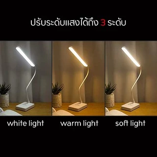 I-HOMEE โคมไฟอ่านหนังสือ โคมไฟตั้งโต๊ะ โคมไฟโต๊ะทำงานLED(สไตล์ญี่ปุ่น)