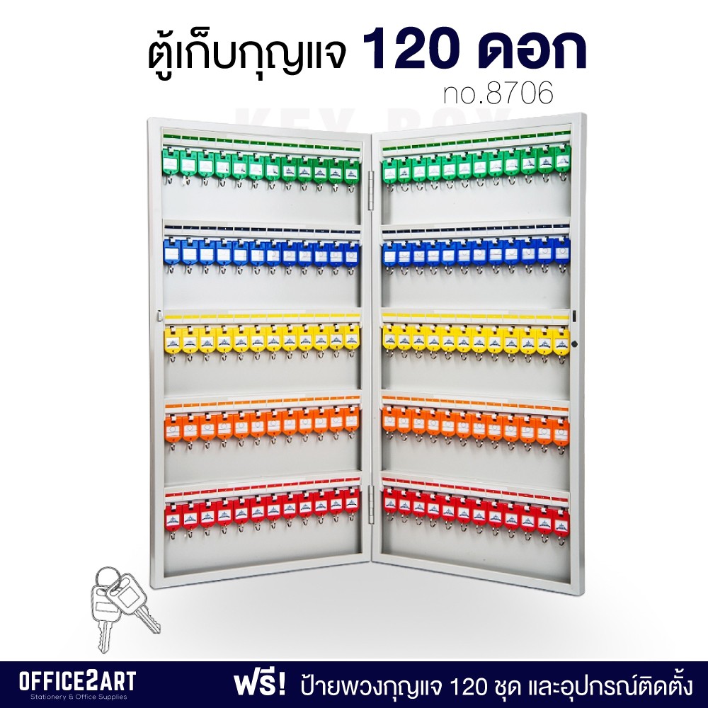ตู้กุญแจ ตู้เก็บกุญแจ แบบติดผนัง แบบใส่กุญแจได้ 120 ชุด (พร้อมป้ายพวงกุญแจ) รุ่น 8706 สีขาว