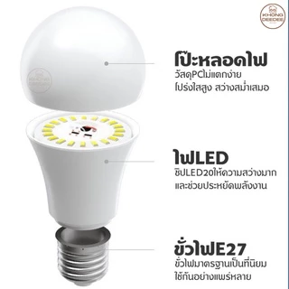 หลอดไฟ LED หลอดแบบเกลียว E27 กระแสไฟ 220 - 240V เทคโนโลยี LED ไม่มีรังสี