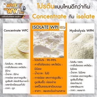 เลือกรสชาติได้ ! WHEYWWL เวย์ดีเจเพชรจ้า - ขนาด4ปอนด์ ฟรี! แก้วเชคเกอร์และกระปุกแบ่งเวย์โปรตีน
