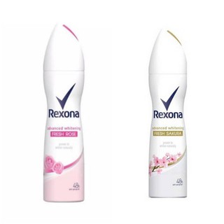 เรโซน่าสเปรย์ สเปรย์ระงับกลิ่นกาย ช่วยลดเหงื่อใต้วงแขนอย่างได้ผล แห้งไว Resona spray 150ml. เรโซนา