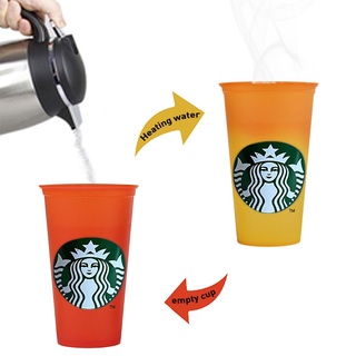 แก้วกาแฟพลาสติก เปลี่ยนสีตามอุณหภูมิ
