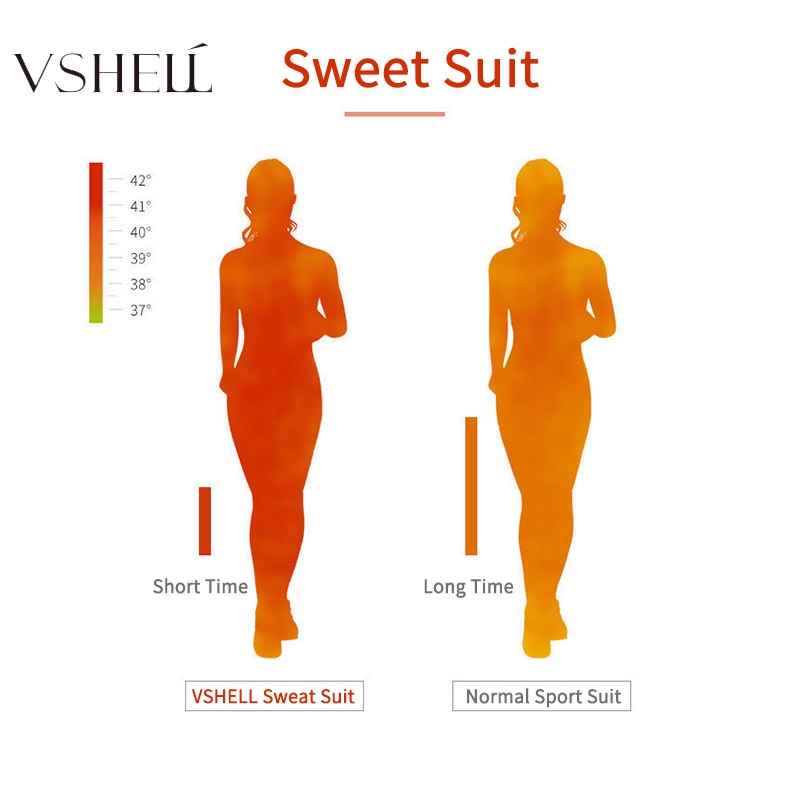 [VSHELL] ชุดซาวน่า M-8XL ชุดเหงื่อสําหรับงานหนักออกกําลังกายออกกําลังกายลดน้ําหนักชุด Anti-Rip Burning Fat Plus - รูปที่ 2