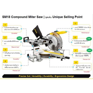 SM18 แท่นตัดองศาสไลด์ 10 นิ้ว เอียง ซ้าย ขวา ได้ สองข้าง stanley อเมริกา แท้   รุ่นใหม่ 1800W