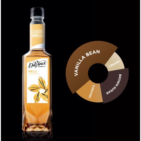 VANILLA Davinci Syrup 750ml