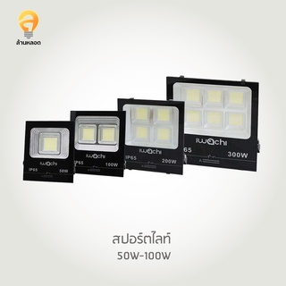 สปอร์ตไลท์ 50W-100w มีแสงขาว ไฟส่องสว่าง ไฟ IWC-SPL-LED-IP65-50W 100w