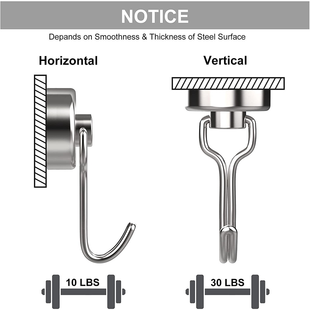 ตะขอแม่เหล็กโลหะติดผนัง แม่เหล็กนีโอไดเมียม ตะขอสำหรับตู้เย็น เตาปิ้งย่าง กุญแจ ที่แขวนผ้าเช็ดตัว การเข้าถึงในครัว บ้าน TH - รูปที่ 6