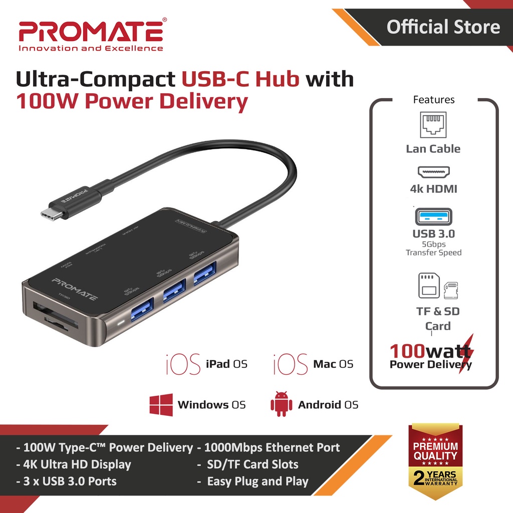 Promate USB-CTM Hub ถึง 4K HDMI 100W Power Delivery RJ45 Lan Ethernet Port 3 พอร์ต USB 3.0 พอร์ต Mic