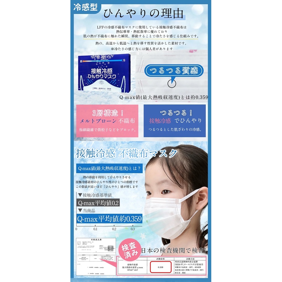 TERUKA Cold Touch Cold Feeling รุ่นใหม่ ให้ความรู้สึกเย็นขณะสวมใส่ ...