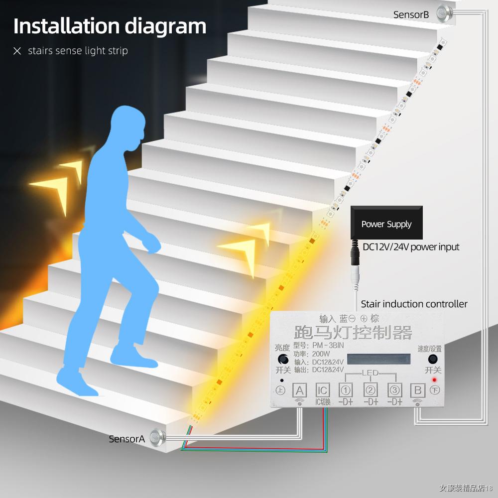 ✲❈Luminous tape PIR Motion sensor light strip mini control Stair streamline under cabinet night light Addressable LED St