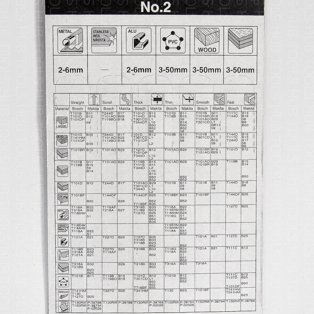 Makita ใบจิ๊กซอว์(แพ็ค5ใบ)ตัดเหล็ก อลูมิเนียม สเตนเลส PVC ตัดไม้  รุ่น A-85802, A-85852, A-85868 (ของแท้) - รูปที่ 3