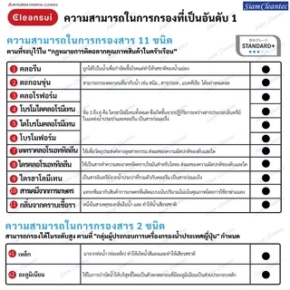 [ล็อตใหม่!ประสิทธิภาพสูง] MITSUBISHI CLEANSUI ไส้กรองน้ำCBC03W ประสิทธิภาพการกรอง(11+2)ชนิดมาตรฐานญี่ปุ่น สะอาด รสชาติดี