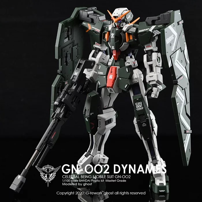 Water Decal [MG] DYNAMES แท้จาก G-Rework