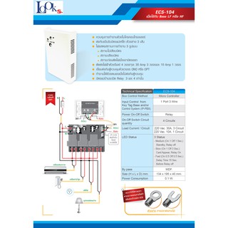 Keytag Power Relay 4 วงจร 30A 30A 30A 10A กล่องเพิ่มโหลด ควบคุมระบบไฟ ในห้องพัก เหมาะกับ แอร์ น้ำอุ่น แสงสว่าง ปลั๊กไฟ