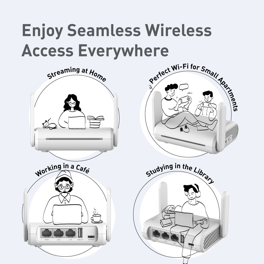 GLSFT1200 (โอปอล) VPN Secure Travel Gigabit Wireless Router