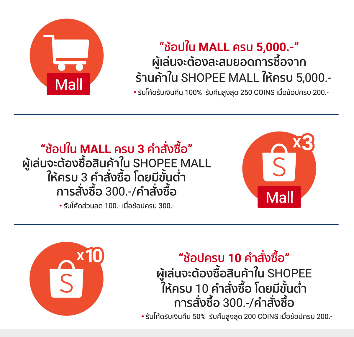 10.10 Mission Shopee