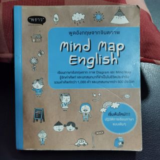 Mind Map  English   พูดภาษาอังกฤษจากจินตภาพ