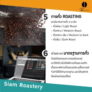 เมล็ดกาแฟคั่วบด Siam Fresh Coffee | กาแฟสดคั่วบด กาแฟคั่วเข้ม Arabica 100% | ขนาด 250g.