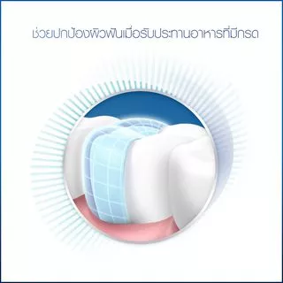 Oral-B ออรัลบี ยาสีฟัน ป้องกันฟันผ 160 กรัม Gum and Enamel Care Toothpaste 160 g