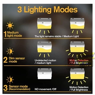 <ไฟเหลือง> NEW ไฟโซล่าเซลล์เซ็นเซอร์ 206 LED 3 โหมด