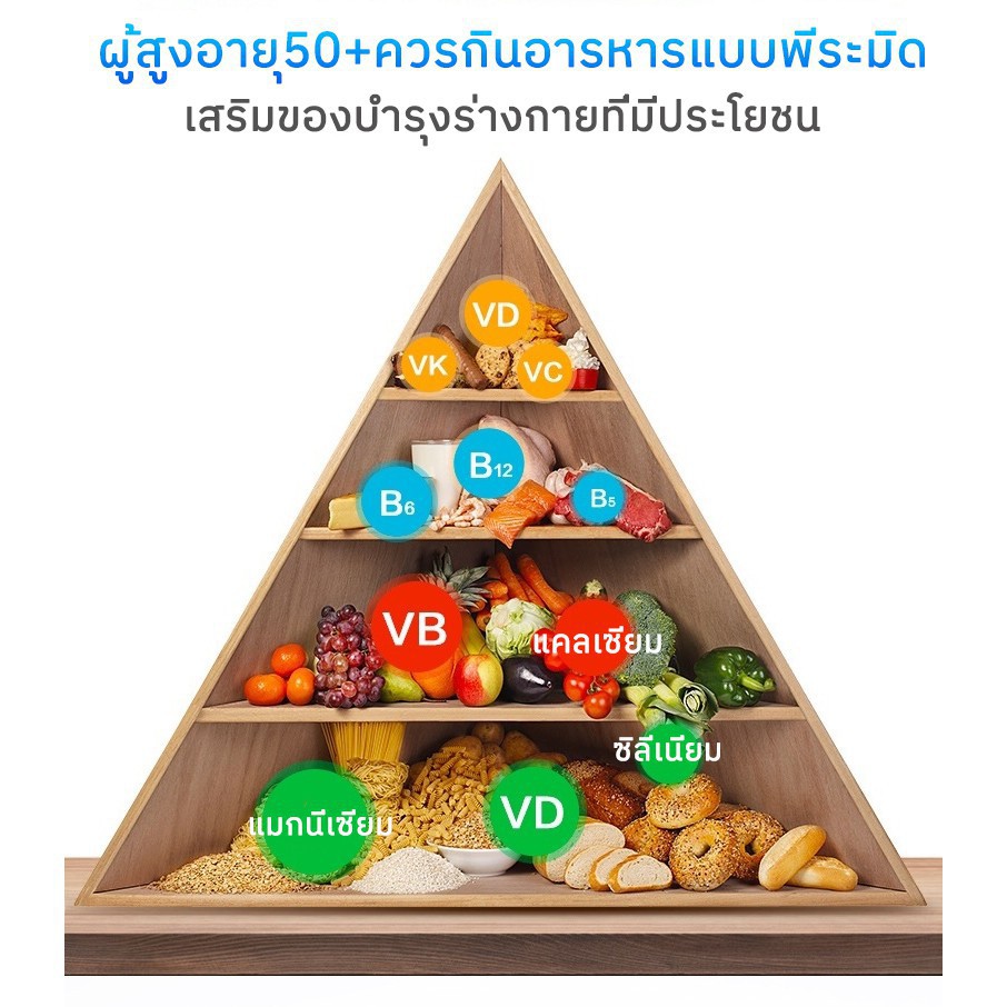 EXP.03/2022 พร้อมส่ง Centrum Silver Men 50+ วิตามินสำหรับผู้ชายอายุ 50 ปีขึ้นไป 275 เม็ด