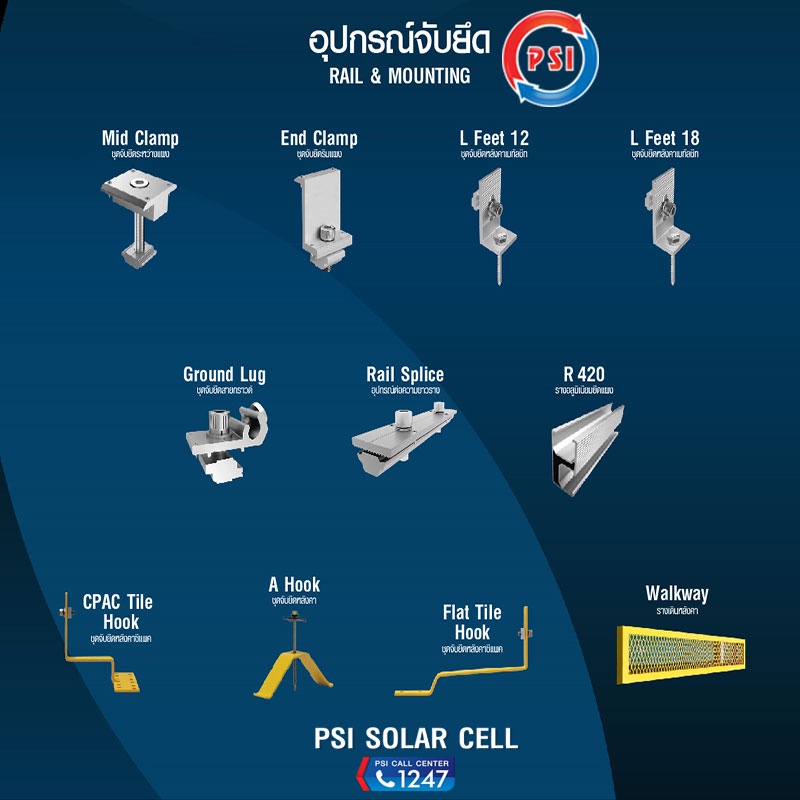 PSI SOLAR CELL อุปกรณ์จับยึดแผงโซล่าเซลล์ บนหลังคา Rail &amp; Mounting (แบบมีตัวเลือก)