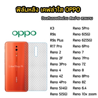 ฟิล์มหลัง OPPO  เคฟล่า K3 R17Pro Reno6.4 Reno2 Reno2F Reno3Pro Reno4 Reno4Z Reno4Pro Reno5 Reno5Pro  ฟิล์มกันรอยหลัง